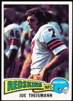1975 Joe Theismann Topps - Rookie (#:416) (Stock: 1) - $15.00