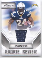 2011 Ryan Mathews Prestige - Rookie Review Jersey Card (#:35) (Stock: 1) - $9.00